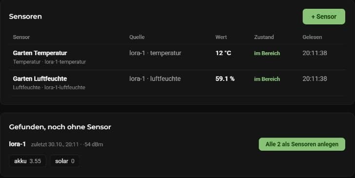 Originale cosy-sense-Sensorübersicht mit Temperatur, Luftfeuchte, Quelle, Wert, Zustand und Ablesezeit